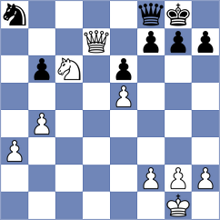 Khojayan - Hrabinska (Chess.com INT, 2020)