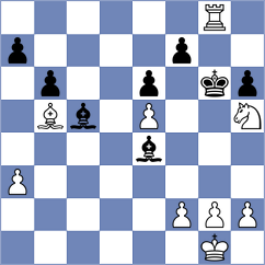 Shcherbin - Besou (chess.com INT, 2023)