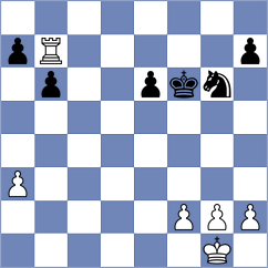 Oberholzer - Kouzari (Chess.com INT, 2017)