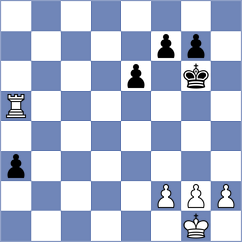 Martinkus - Durucay (chess.com INT, 2023)