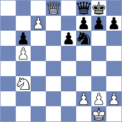Fierz - Alinasab (chess.com INT, 2023)