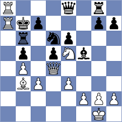 Droin - Courtet (Chess.com INT, 2021)