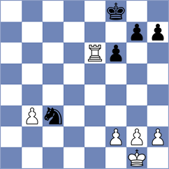 Shohat - Nasybullina (chess.com INT, 2023)