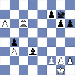 Ayats Llobera - Perez Garcia (Chess.com INT, 2020)
