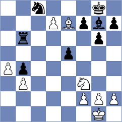 Ruperez Benito - Maltsevskaya (chess.com INT, 2024)