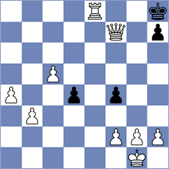 Allen - Riabokon (Chess.com INT, 2021)