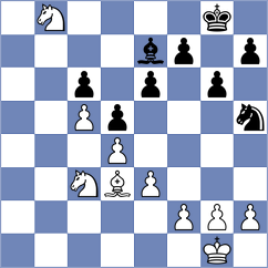 Tilahun - Kriti (chess.com INT, 2024)