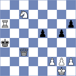 Matthiesen - Aketayeva (chess.com INT, 2023)