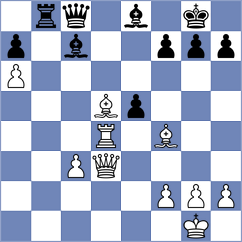 Koscielski - Cernousek (Chess.com INT, 2020)