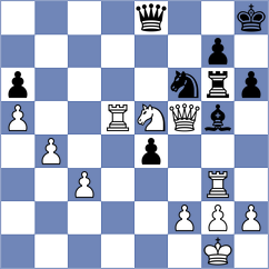 Fawzy - Balla (chess.com INT, 2023)