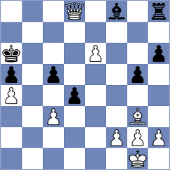 Carlsen - Munkhgal (chess.com INT, 2023)