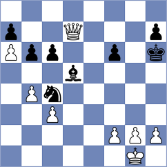 Kleiman - Petrova (chess.com INT, 2023)