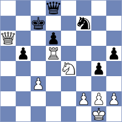 Karolczuk - Dilanian (chess.com INT, 2024)