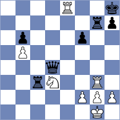 Kopylov - Kiselev (chess.com INT, 2023)