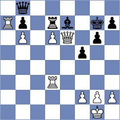Aldokhin - Karthik (chess.com INT, 2023)