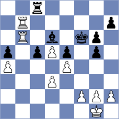 Manelyuk - Chigaev (chess.com INT, 2023)
