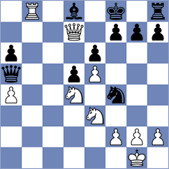 Mokshanov - Nilsen (chess.com INT, 2024)