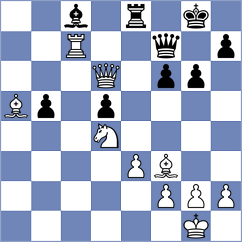 Bok - Geivondian (chess.com INT, 2023)