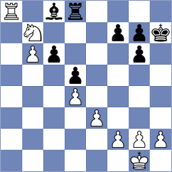Majidzadeh - Hoseinpour Kasgary (Chess.com INT, 2021)