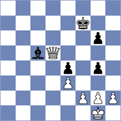 Tsotsonava - Przybylski (chess.com INT, 2023)