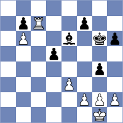 Yanchenko - Salman (chess.com INT, 2024)