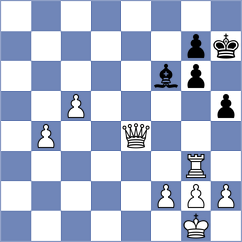 Chong - Mwango (Chess.com INT, 2021)