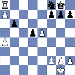 Gutmakher - Makwena (Chess.com INT, 2021)