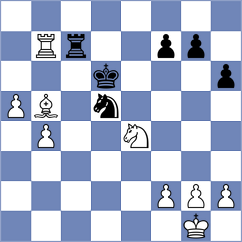 Bakalchuk - Sarana (chess.com INT, 2023)