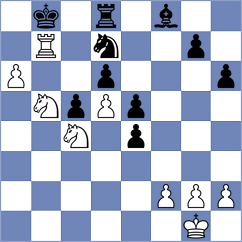 Weetik - Rodrigues (Chess.com INT, 2020)