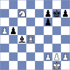 Bauyrzhan - Myagmarsuren (chess.com INT, 2024)