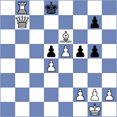 Dovbnia - Shankovsky (Chess.com INT, 2021)