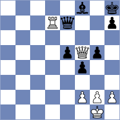Ter Sahakyan - Osiecki (chess.com INT, 2024)