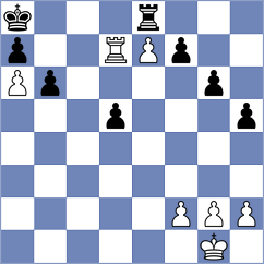 Cuevas - Davalos Prieto (Chess.com INT, 2021)