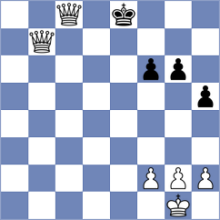 Golubev - Torres Dominguez (chess.com INT, 2023)