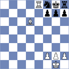 Al Tarbosh - Mahitosh (chess.com INT, 2023)