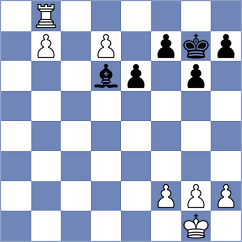 Akshat - Haitin (chess.com INT, 2021)
