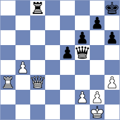 Nilsen - Hernandez Gonzalez (chess.com INT, 2023)