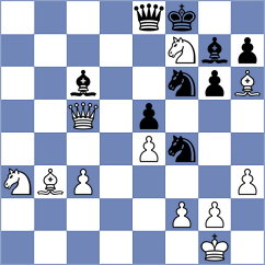 Ju - Rohwer (chess.com INT, 2024)