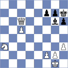 Bauyrzhan - Piddubna (chess.com INT, 2024)