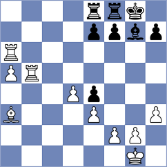 Shimelkov - Roque Sola (chess.com INT, 2022)