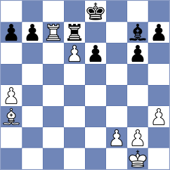Adireddy - Popilski (chess.com INT, 2023)