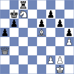 Rees - Kuzmicz (chess.com INT, 2023)