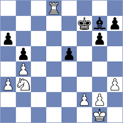 Hrebenshchykova - Tasev (chess.com INT, 2023)