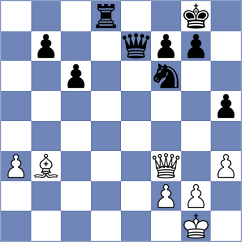 Yevchenko - Shevchuk (chess.com INT, 2024)
