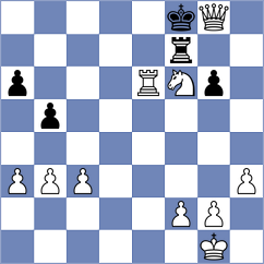 Abdulzahra - Bouahue (Chess.com INT, 2020)