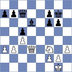 Ganerdene - Tarigan (Chess.com INT, 2021)