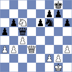 Lavendelis - Peralta (chess.com INT, 2021)