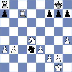 Materia - Nechitaylo (chess.com INT, 2024)
