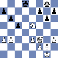 Gasparyan - Shapiro (chess.com INT, 2023)