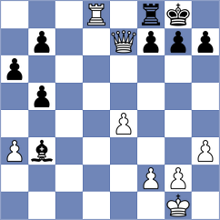 Girya - Duneas (chess.com INT, 2021)
